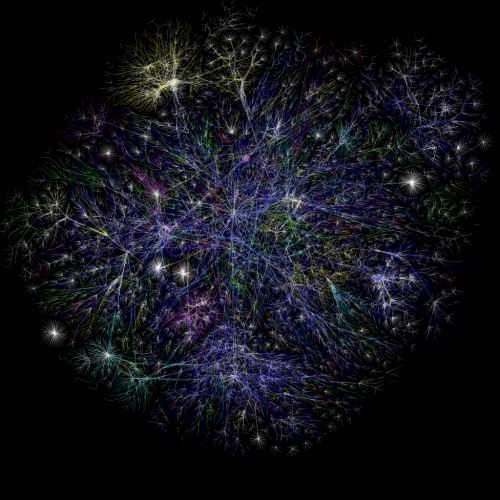 Internet2005